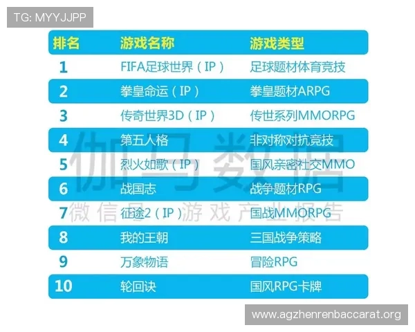 新手必看百家乐单跳玩法指南快速入门提升游戏体验与收益 新手必看百家乐单跳玩法指南快速入门提升游戏体验与收益