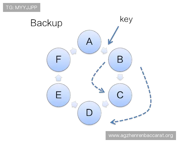 真人注册中心常见问题解答及优化注册体验的实用技巧分享