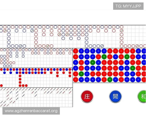 百家乐路单官网专业分析工具助力玩家提升胜率，打造最可信赖的百家乐走势图平台