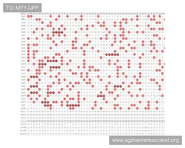 经典百家乐在线免费试玩让新手快速上手掌握游戏技巧与规则